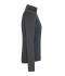 Damen Ladies' Structure Fleece Jacket Black/carbon 8594