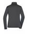 Damen Ladies' Structure Fleece Jacket Black/carbon 8594